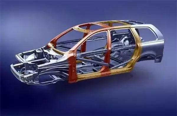 什么叫SUV？什么叫越野车？你到底分清楚了么？