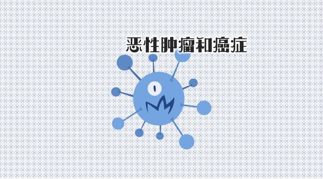 重疾险恶性肿瘤与我们讲的癌症有什么不同