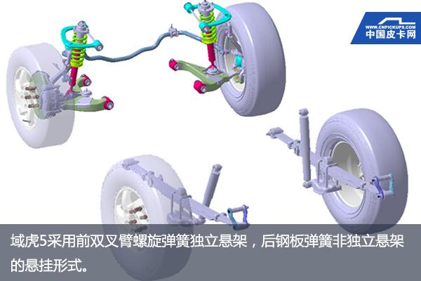 愈老弥坚 江铃域虎5四驱豪华长轴版静态解析