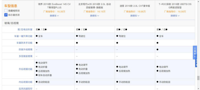 更懂国人的心，江铃福特领界产品分析