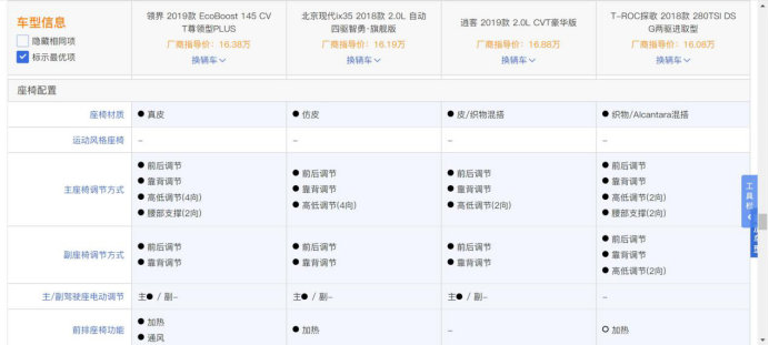 更懂国人的心,江铃福特领界产品分析