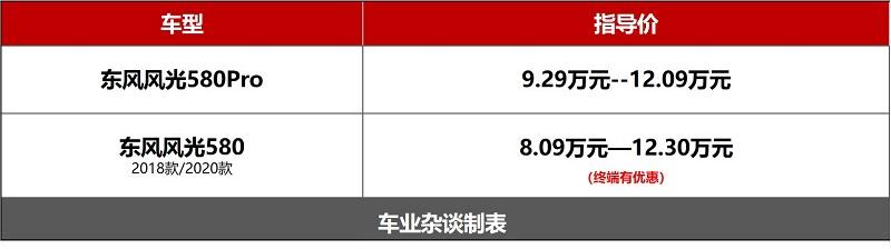 想买大SUV 预算10万 风光580 Pro值得买么？