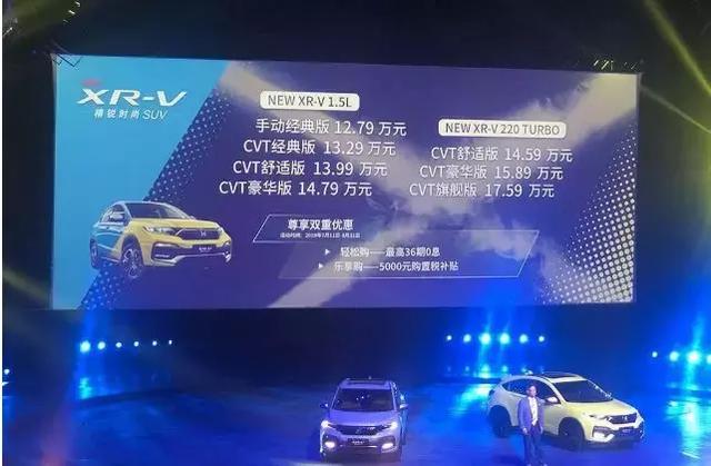 售价相差不大,你会选择本田XR-V,还是大众探歌?