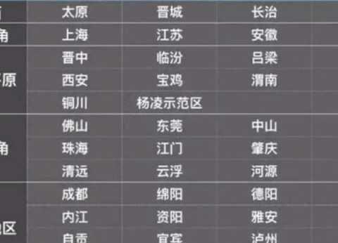 国六排放标准夭，“闹”的轰轰烈烈，突然撤回？救活多少车企！