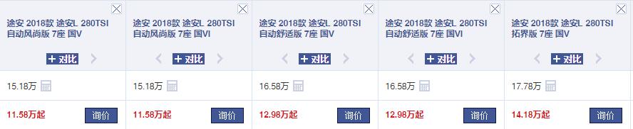 上海大众途安L的存在感越来越低了,降了3万多仅卖1295台!