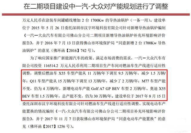 削减燃油车产能3.5万辆,一汽-大众改造佛山工厂,生产纯电高
