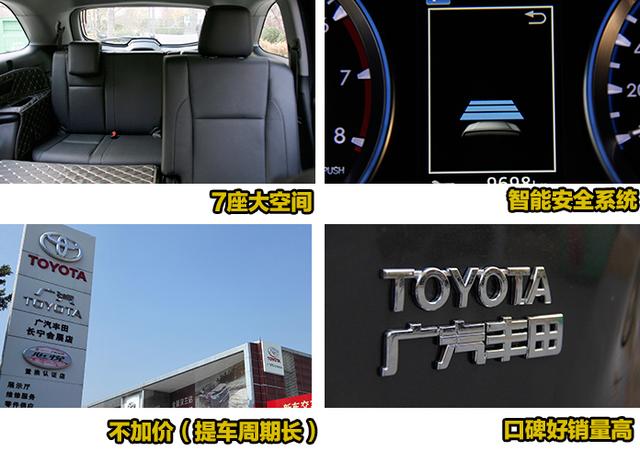 合资中型SUV标杆，购买汉兰达五大理由，换代新车2019年底上市