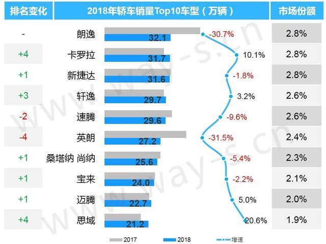 10万元买三缸是好选择吗？其实三缸也可以不抖，这几点你需要知道