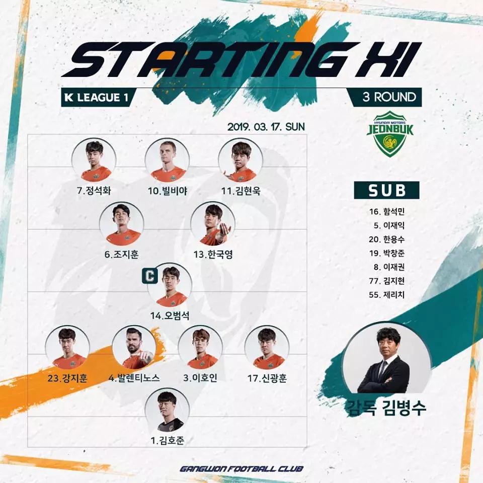 联赛风云--2019韩国K1联赛综述(第三轮)