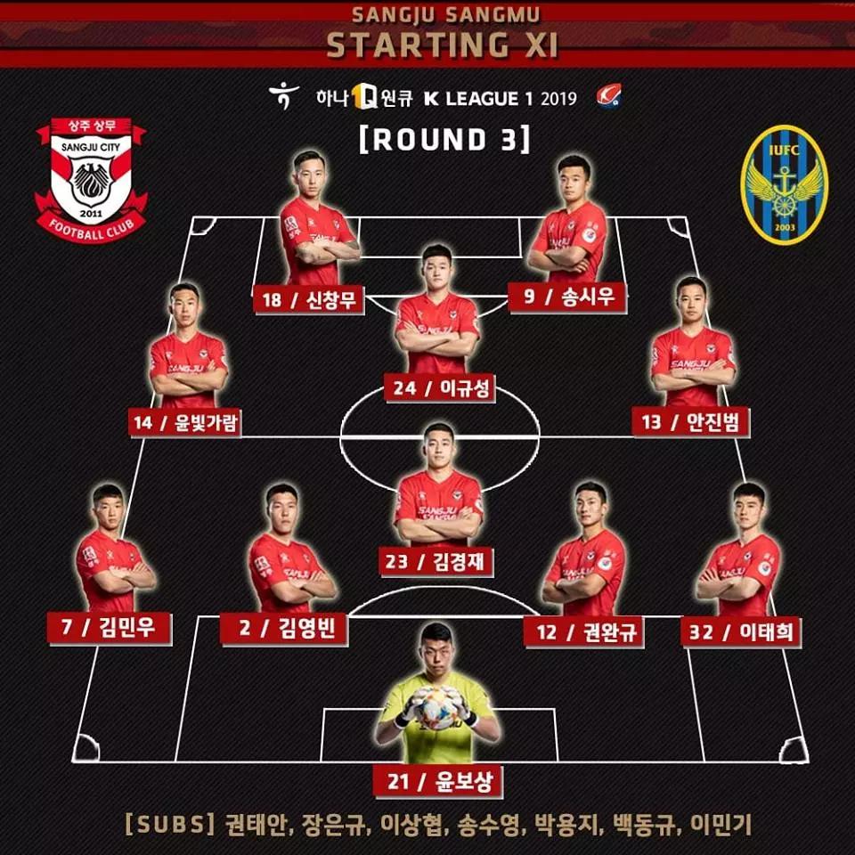 联赛风云--2019韩国K1联赛综述(第三轮)