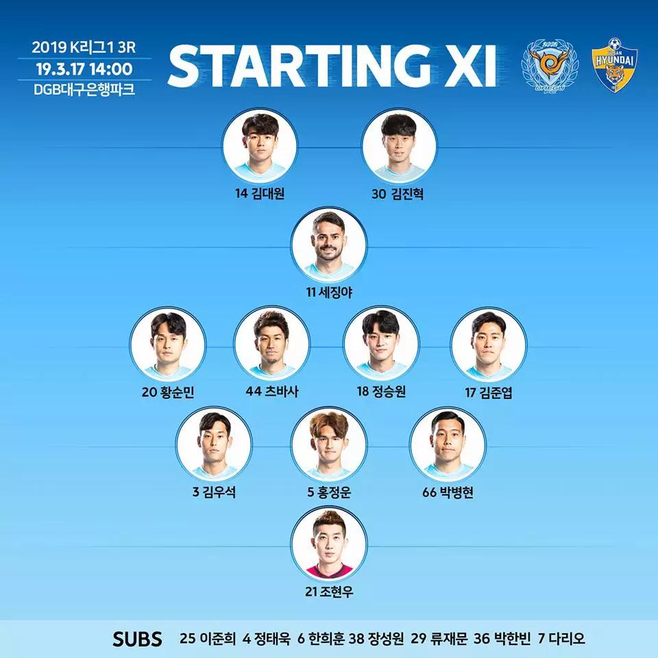 联赛风云--2019韩国K1联赛综述(第三轮)