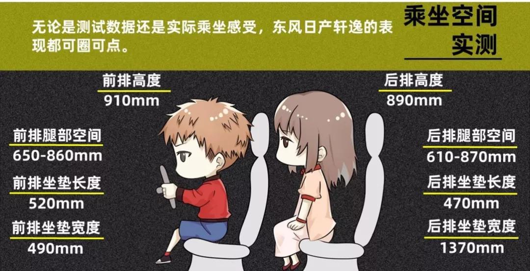 就冲它不再油腻,72分给日产全新轩逸妥妥的【快车100分012】