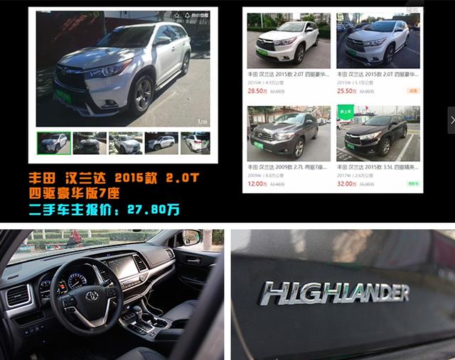 合资中型SUV标杆,购买汉兰达五大理由,换代新车2019年底上市