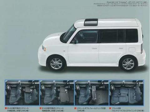 这款挂长城标志的国产车，原本是应该逆袭的产品，如今相当超值