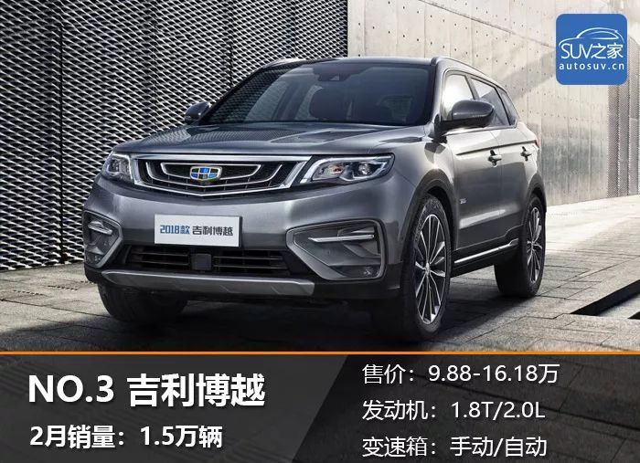 ����SUV����TOP10������CS�����������ۣ����ھ�ȴ�޷���������