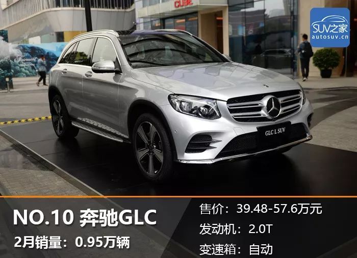 ����SUV����TOP10������CS�����������ۣ����ھ�ȴ�޷���������