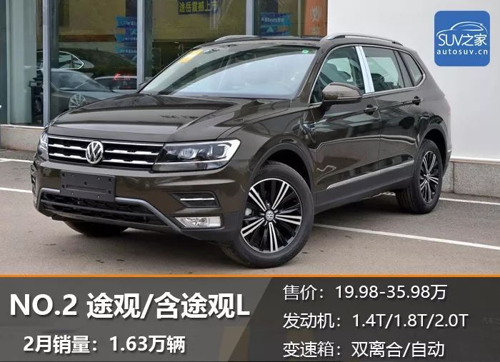 ����SUV����TOP10������CS�����������ۣ����ھ�ȴ�޷���������