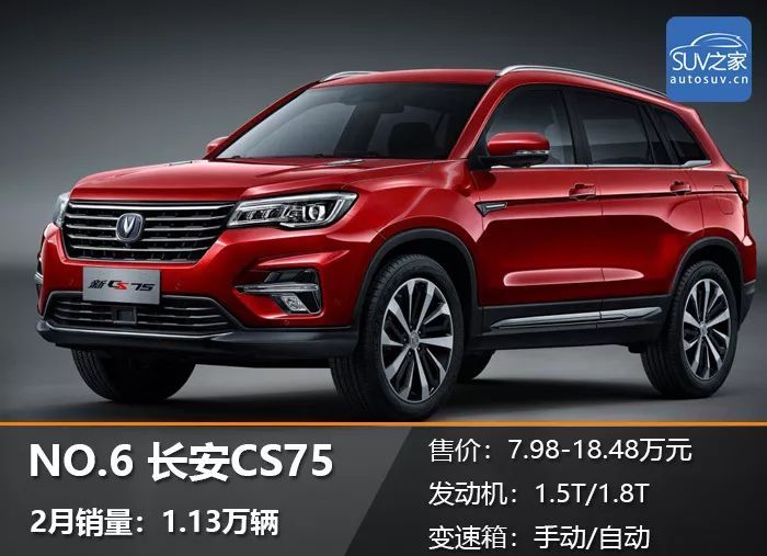 ����SUV����TOP10������CS�����������ۣ����ھ�ȴ�޷���������