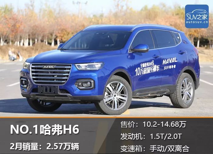 ����SUV����TOP10������CS�����������ۣ����ھ�ȴ�޷���������