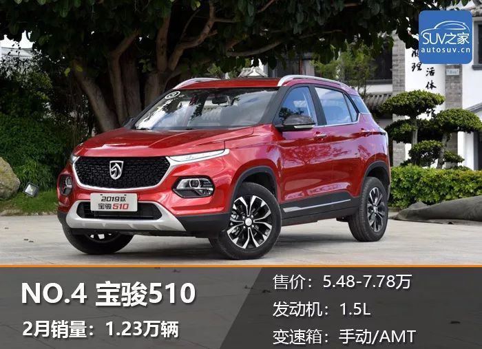 ����SUV����TOP10������CS�����������ۣ����ھ�ȴ�޷���������