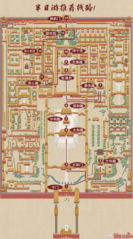 故宫旅游攻略,故宫官方推荐的游览路线,2小时游,半日游和1日游