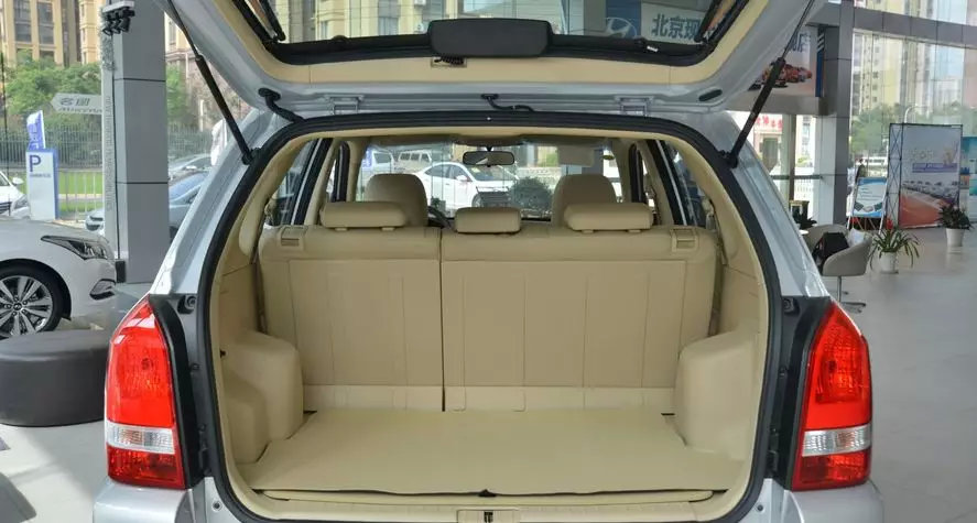 月入4000块,能买SUV?这三款一年就能入手!