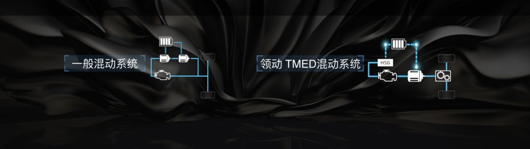 在日系混动和中系插混后,现代领动PHEV能否分得一杯羹?