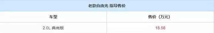 雪佛兰沃兰多米奇定制版正式上市；特斯拉申请更精准GPS专利