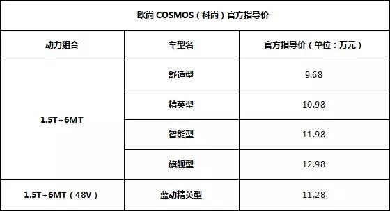 国产高端MPV搅局者，比肩埃尔法、配双侧电滑门，科尚稳了？