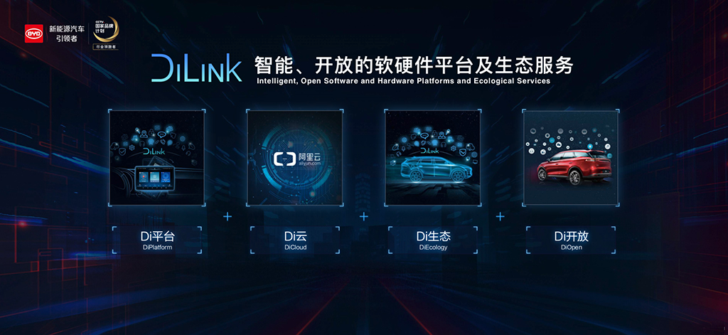 一电百科 |代号“33111” 揭秘比亚迪e平台技术