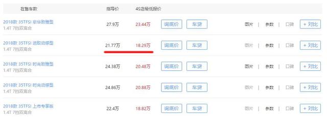 最低18万，奥迪SUV就能开回家，比宝马X1个性的Q2L不妨了解一下