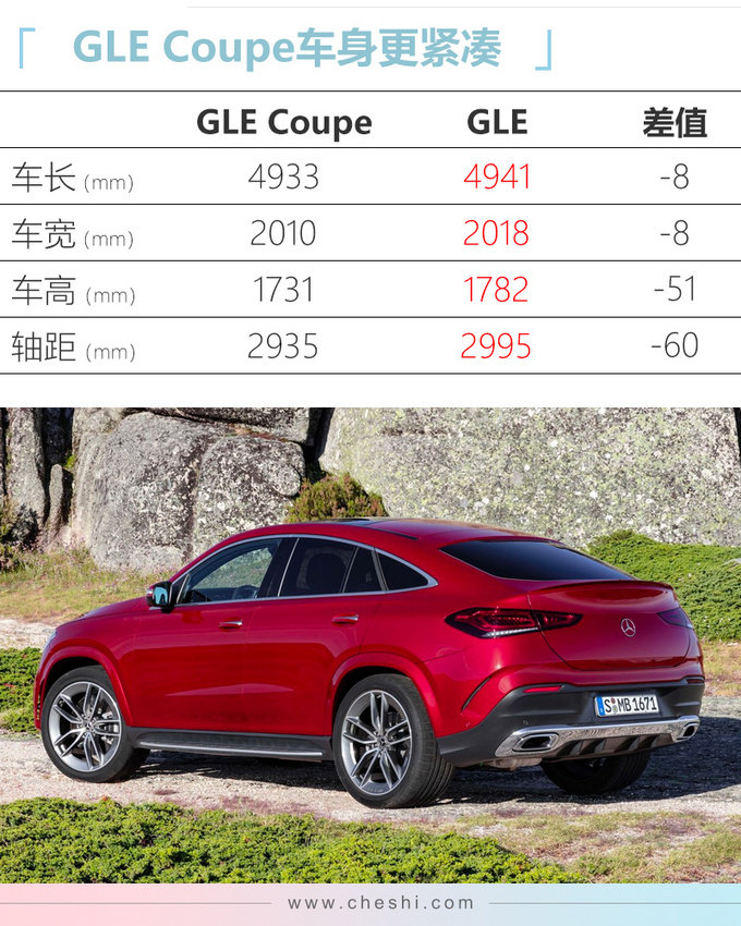 豪华再升级!奔驰全新GLE轿跑版首发 动力更强