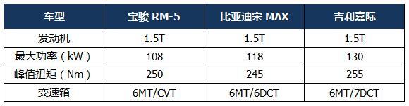 厚道的国产全新MPV，入门版就配10.25英寸中控屏，起售价不足9万