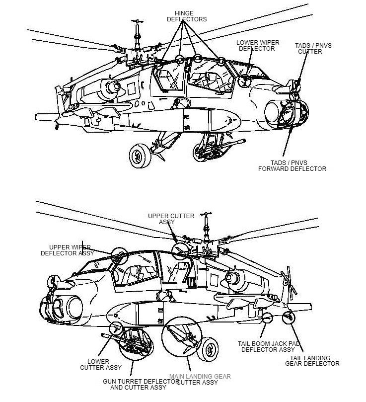 骑白马的印第安人——ah-64"阿帕奇"武装直升机(一)