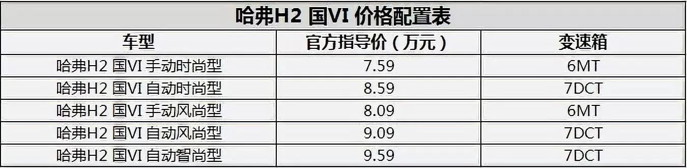 新广汽传祺GS4设计草图亮相；迈锐宝XL宝蓝限量版上市