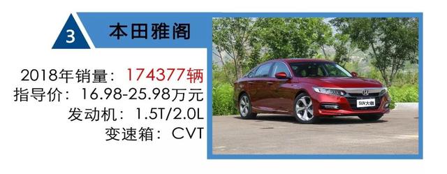 还要什么SUV,这10款中级车老司机买完都说不后悔!