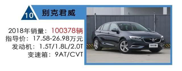 还要什么SUV，这10款中级车老司机买完都说不后悔！