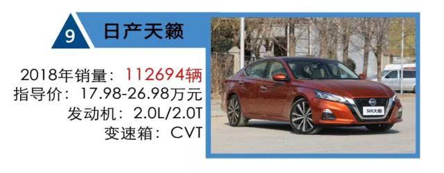 还要什么SUV,这10款中级车老司机买完都说不后悔!