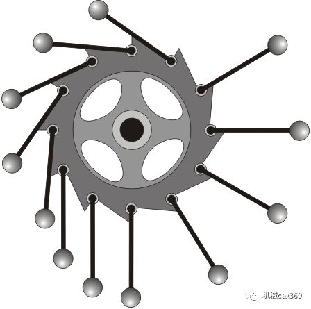 世上没有永动机，为什么地球却能永恒自转下去？...