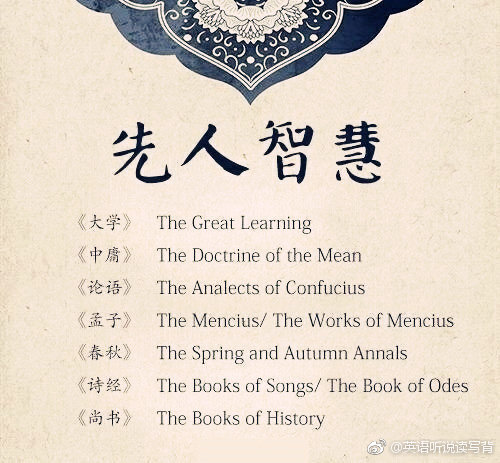 中国风词语用英语这样说,避免四六级考试的神