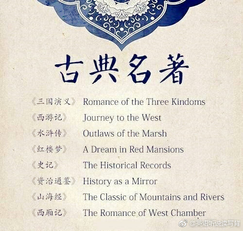 中国风词语用英语这样说,避免四六级考试的神