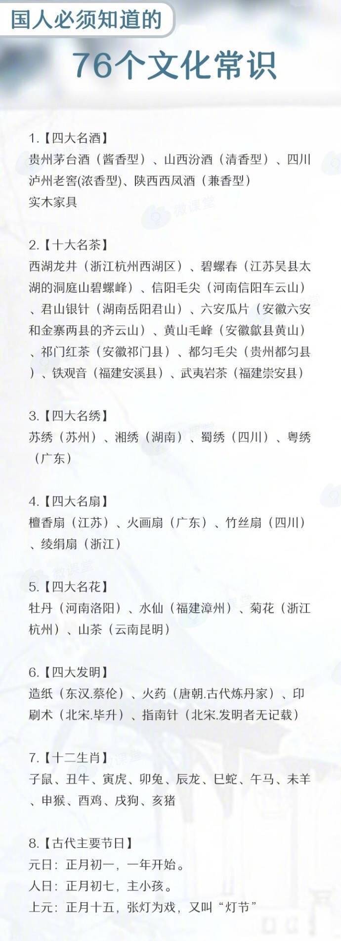 国人必须知道的76个文化常识,建议收藏!