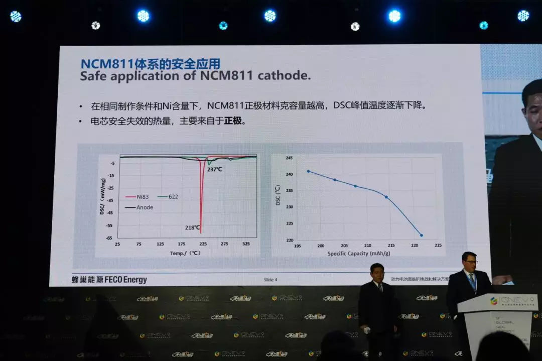 动力电池的大洗牌时代