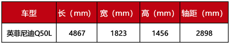 宝马3系、沃尔沃S60领衔，小姐姐实测,8款豪华中型车空间大横评！