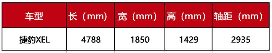 宝马3系、沃尔沃S60领衔，小姐姐实测,8款豪华中型车空间大横评！