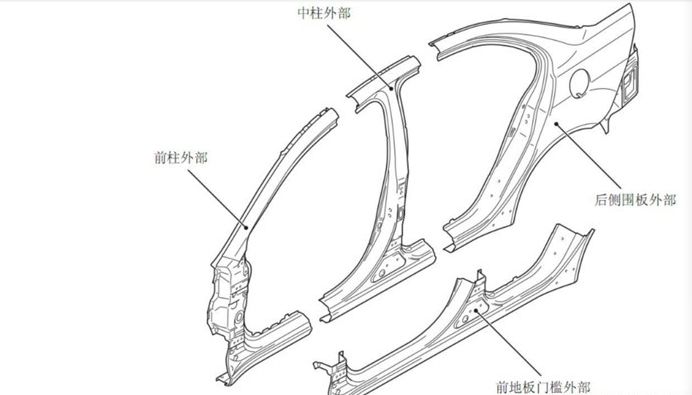 争做最强的街霸！翼神移植4B11T!看到油箱盖我“方”了！