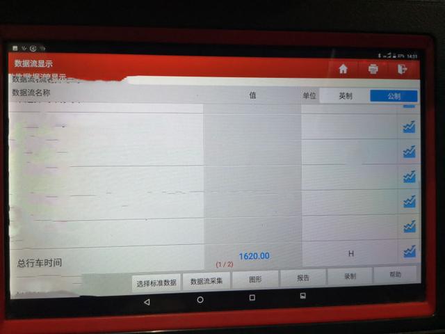 这台奥迪A8调表了,销售:你可以先买回去然后找我退一赔三