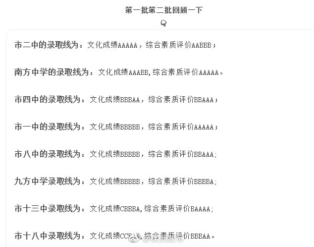 成都高中普通高中录取线全排名!2019年7月16公布v高中株洲城区机构图片