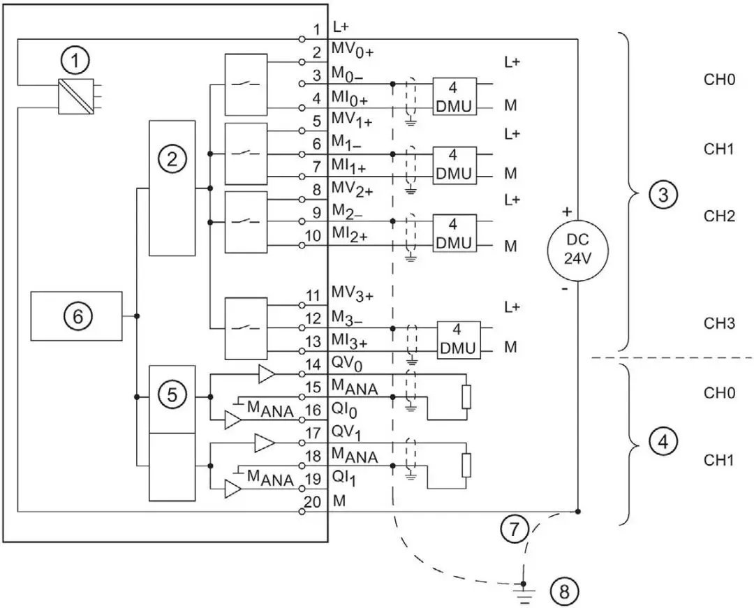 图 6-51 接线图和方框图①内部电源②模数转换器 (adc)③输入: 用 4