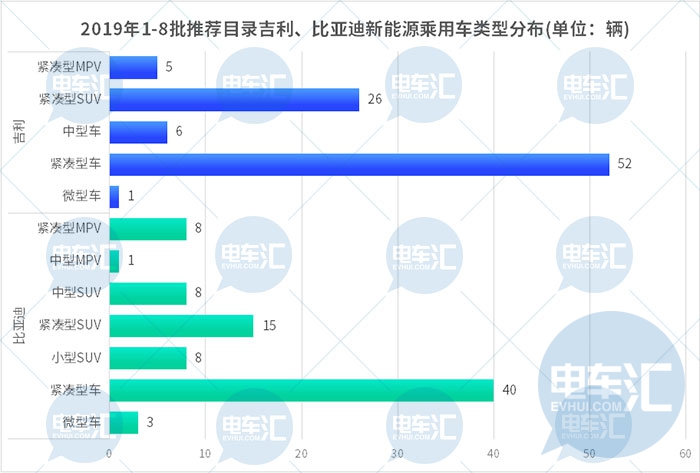 四家车企破产传闻子虚乌有,真实情况可能更糟